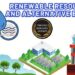 Renewable Resources and Alternative Energy