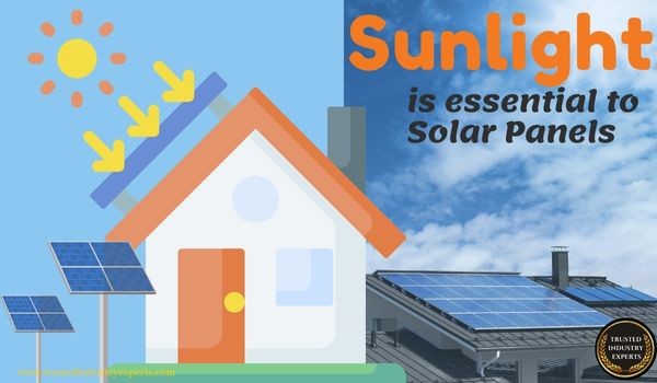 Sunlight is essential to Solar Panels